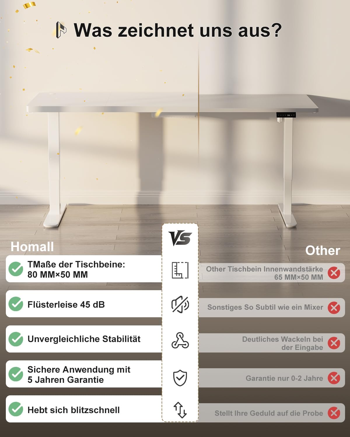Homall Elektrischer Schreibtisch höhenverstellbar mit USB & Kabelmanagement – Standing Desk mit Memory-Funktion Weiß
