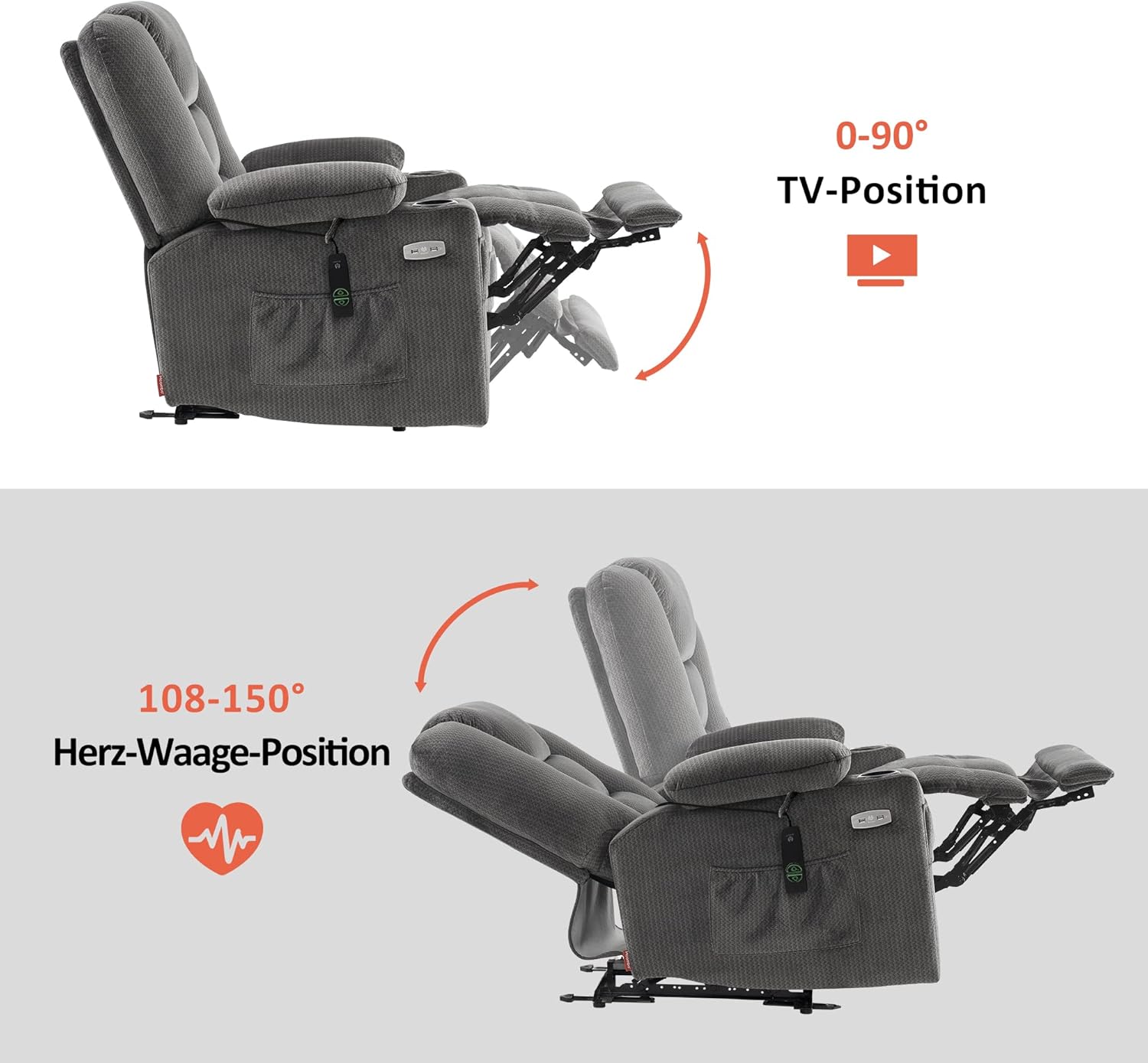 M MCombo Elektrischer Fernsehsessel Relaxsessel mit Liegefunktion, Massage & Wärme, USB-Anschluss, verstellbarer TV Sessel für Wohnzimmer